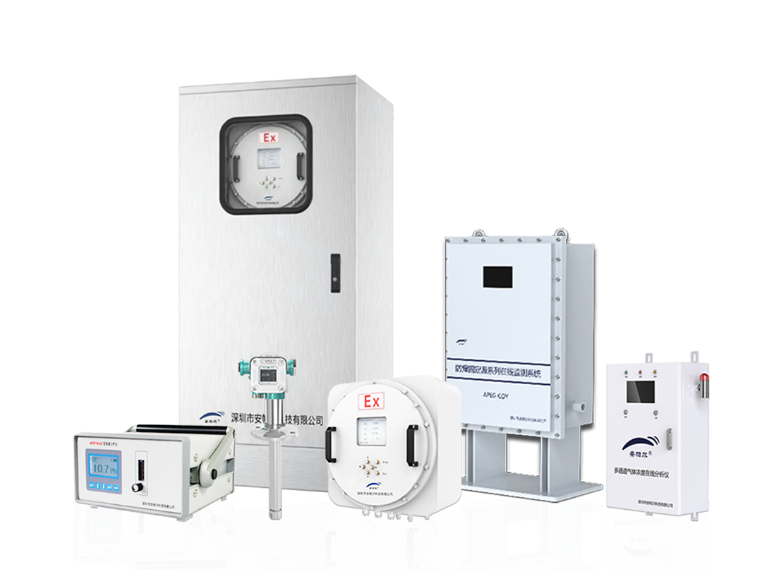 過程監測類產品 過程監測類產品